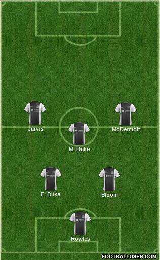 Pittsburgh Riverhounds 3-4-3 football formation