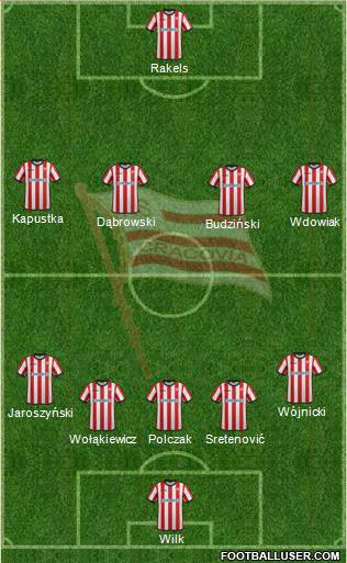 Cracovia Krakow 5-4-1 football formation