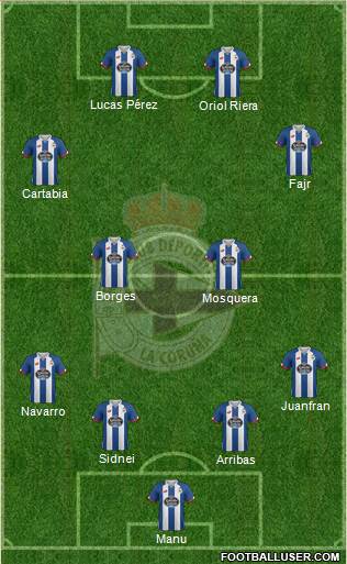 R.C. Deportivo de La Coruña S.A.D. 4-4-2 football formation