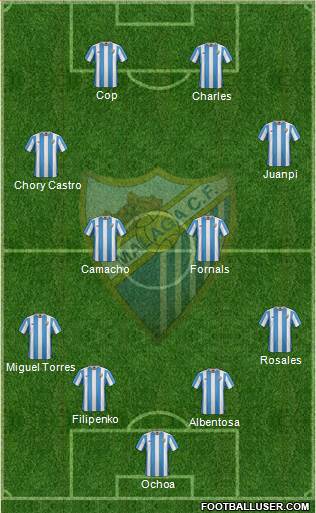 Málaga C.F., S.A.D. 4-4-2 football formation