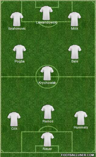 Euro 2016 Team 3-4-1-2 football formation
