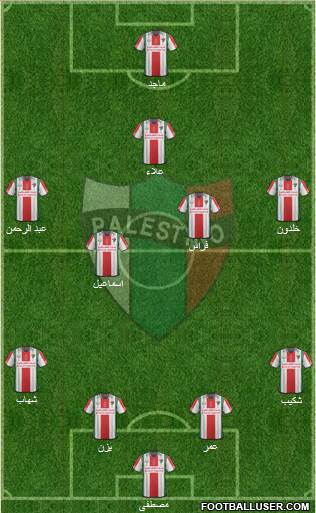 CD Palestino S.A.D.P. 4-4-1-1 football formation