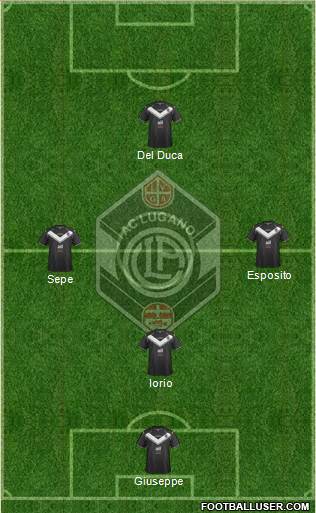 FC Lugano 3-4-3 football formation