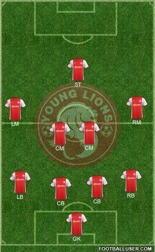 Young Lions 4-5-1 football formation