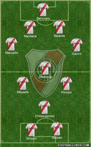 River Plate 4-3-1-2 football formation
