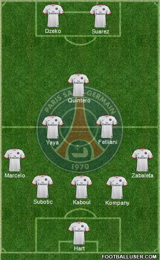 Paris Saint-Germain 5-3-2 football formation