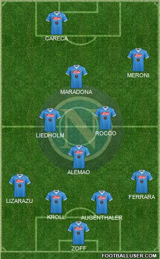 Napoli 4-3-1-2 football formation