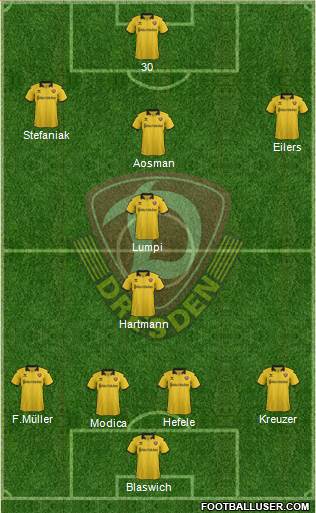 SG Dynamo Dresden 4-3-3 football formation