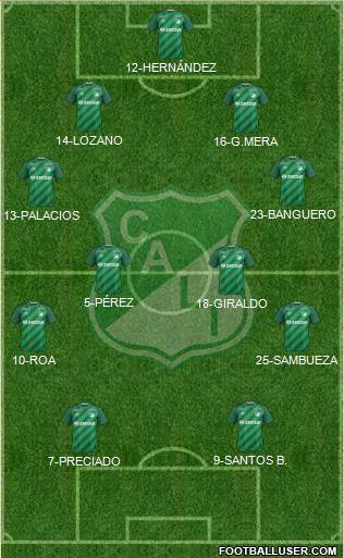 AC Deportivo Cali 4-4-2 football formation