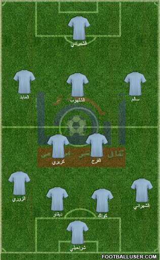 Abha 4-5-1 football formation