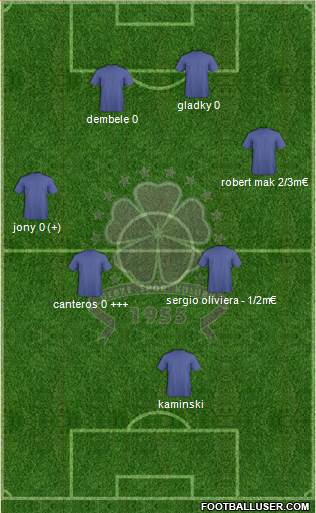 Gebzespor 4-2-2-2 football formation