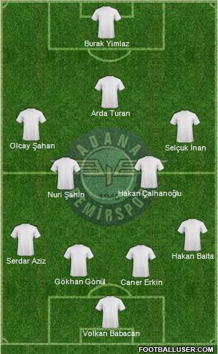 Adana Demirspor 4-5-1 football formation