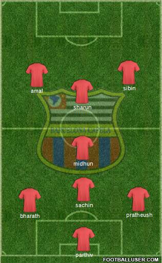 Barcelona EC (SP) 4-2-1-3 football formation