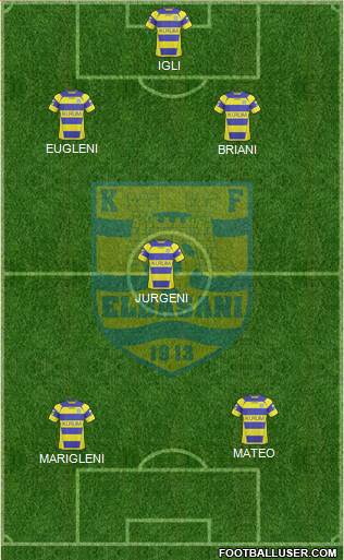 KS Elbasani 3-5-2 football formation