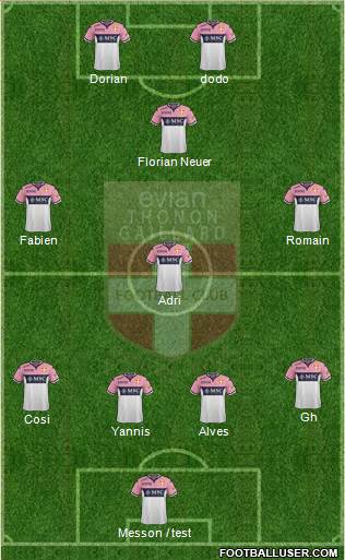 Evian Thonon Gaillard Football Club football formation