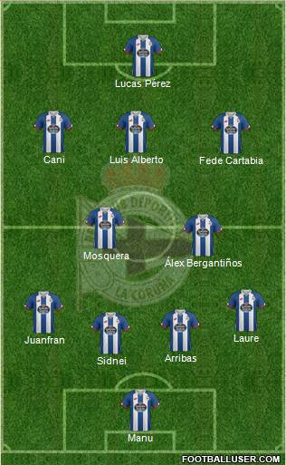 R.C. Deportivo de La Coruña S.A.D. 4-2-2-2 football formation