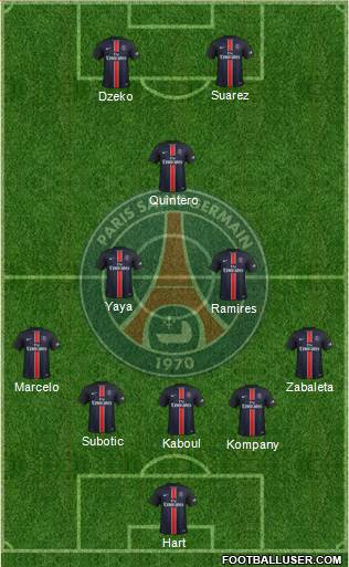 Paris Saint-Germain