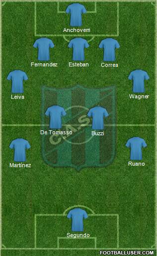 San Telmo 5-4-1 football formation