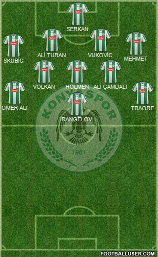 Konyaspor 4-5-1 football formation