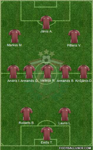 Latvia 3-5-2 football formation