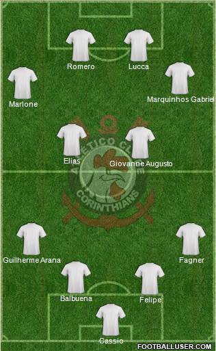 AC Coríntians 4-4-2 football formation