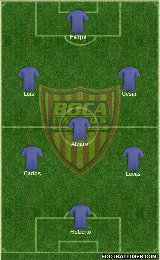 Boca Unidos 4-1-4-1 football formation