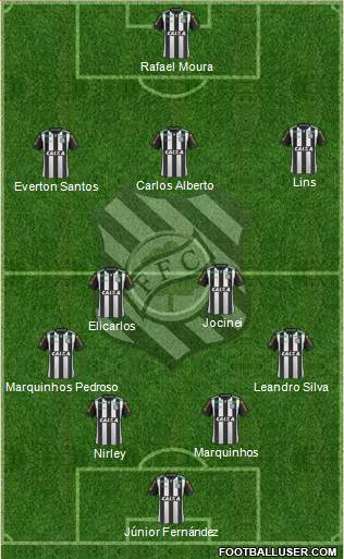 Figueirense FC 4-2-3-1 football formation