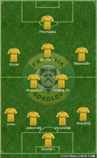Sokolov 4-2-3-1 football formation