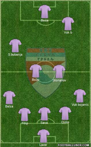 OFK Grbalj Radanovici 5-3-2 football formation