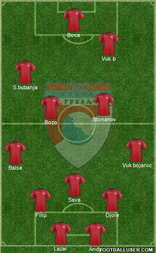 OFK Grbalj Radanovici 4-3-2-1 football formation