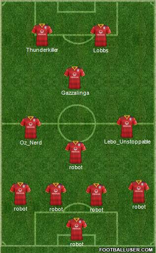 Adelaide United FC 4-3-1-2 football formation