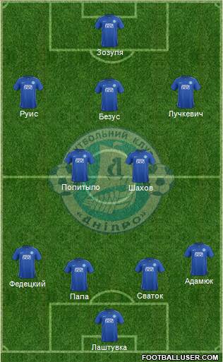 Dnipro Dnipropetrovsk football formation