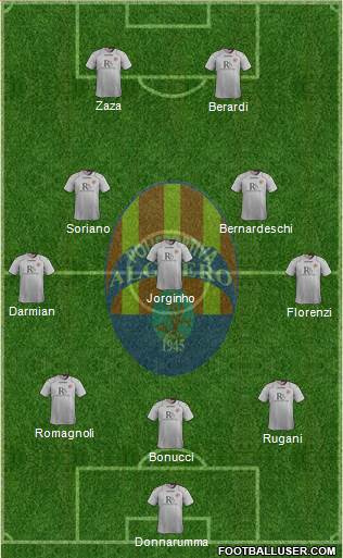 Alghero 3-5-2 football formation