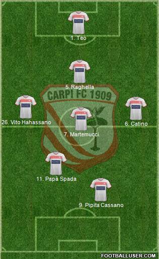 Carpi 5-4-1 football formation