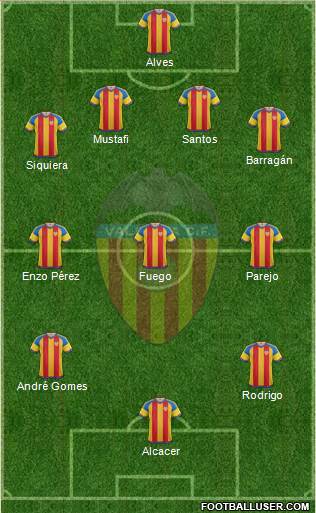 Valencia C.F., S.A.D. football formation