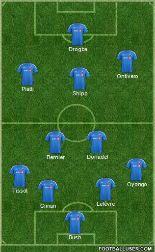 Montreal Impact football formation