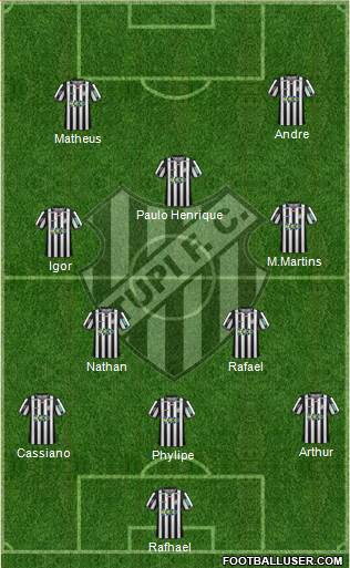 Tupi FC 3-5-1-1 football formation