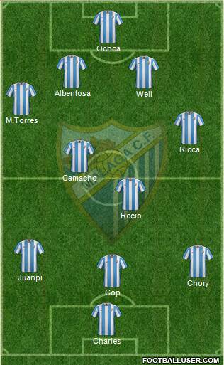 Málaga C.F., S.A.D. 4-2-3-1 football formation