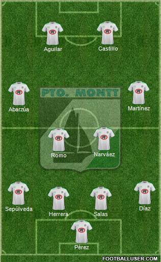CD Puerto Montt 4-2-2-2 football formation