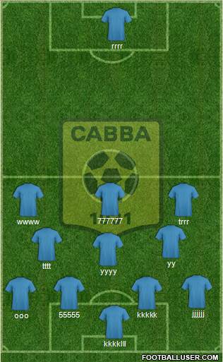 Chabab Ahly Bordj Bou Arréridj 4-3-3 football formation