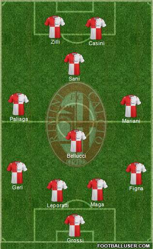 Rimini 4-3-1-2 football formation