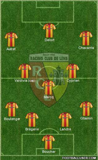 Racing Club de Lens 4-3-3 football formation