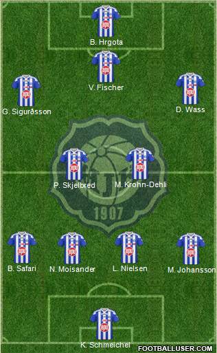 Helsingin Jalkapalloklubi 4-2-3-1 football formation