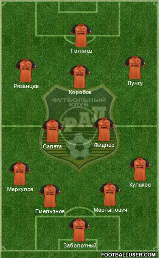 Ural Yekaterinburg 4-2-2-2 football formation