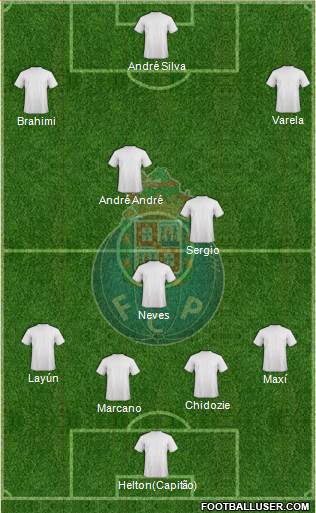 Futebol Clube do Porto - SAD 4-3-3 football formation