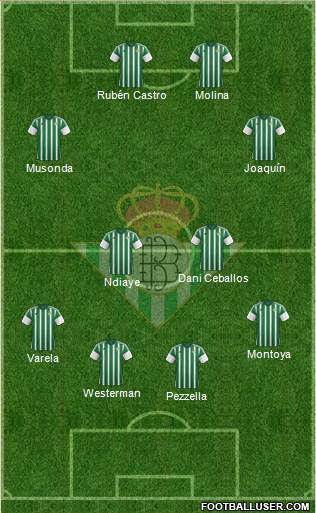Real Betis B., S.A.D. 3-4-3 football formation