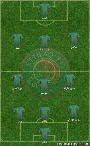Al-Ittifaq (KSA) football formation