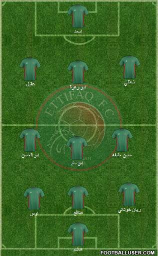 Al-Ittifaq (KSA) 5-4-1 football formation