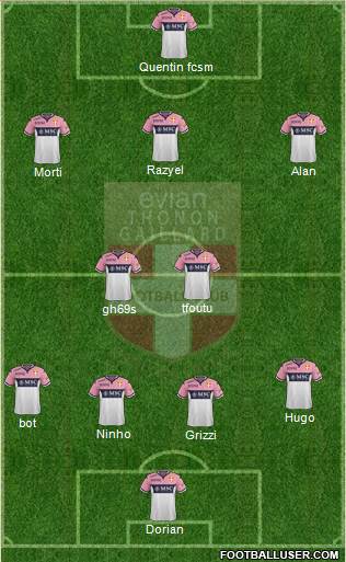 Evian Thonon Gaillard Football Club (France) Football Formation
