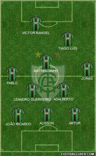 América FC (MG) 3-5-2 football formation